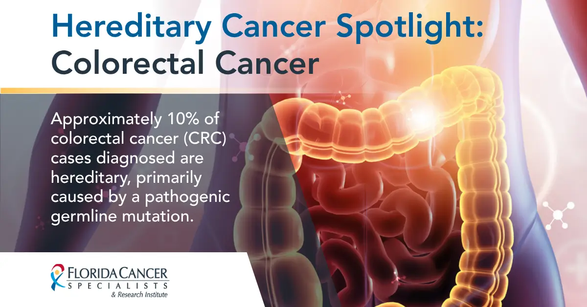 Hereditary Cancer Spotlight: Colorectal Cancer – approximately 10% of colorectal cancer cases diagnosed are hereditary, primarily caused by a pathogenic germline mutation. Florida Cancer Specialists & Research Institute.