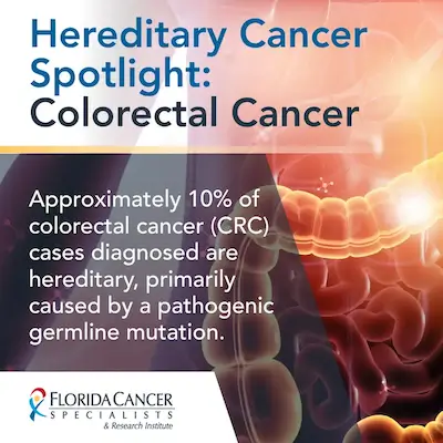 Hereditary Cancer Spotlight: Colorectal Cancer Hereditary Cancer Spotlight: Colorectal Cancer — approximately 10% of colorectal cancer cases diagnosed are hereditary, primarily caused by a pathogenic germline mutation. Florida Cancer Specialists & Research Institute.